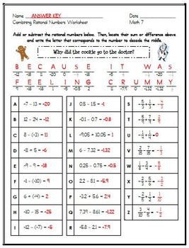 Common Core Sheets Answers 7th Grade Math Mon Core Worksheet Bundle 5 Worksheets