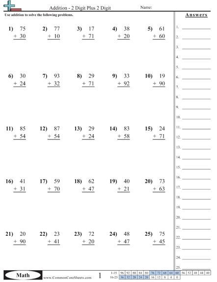 Common Core Sheets Answers Hundreds Of Free Printable Mon Core Worksheets for Math
