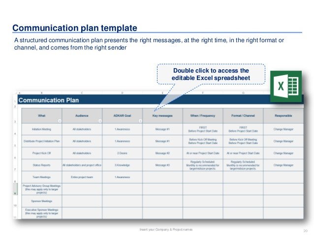 Communication Plan Template Excel Change Management toolbox In Editable Powerpoint