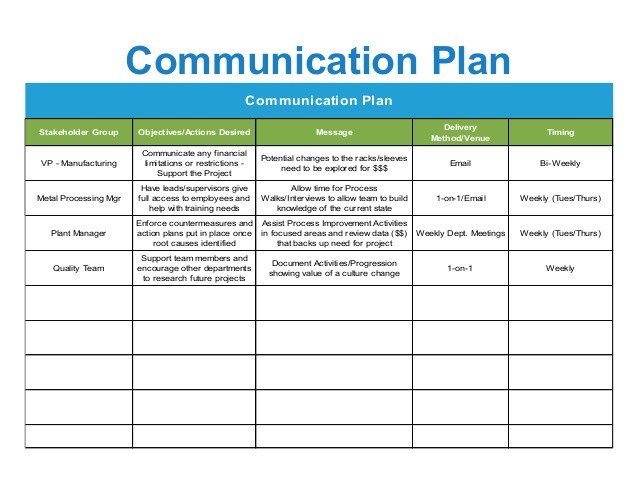 Communication Plan Template Excel How A Single Black Belt Project Jump Starts A Successful