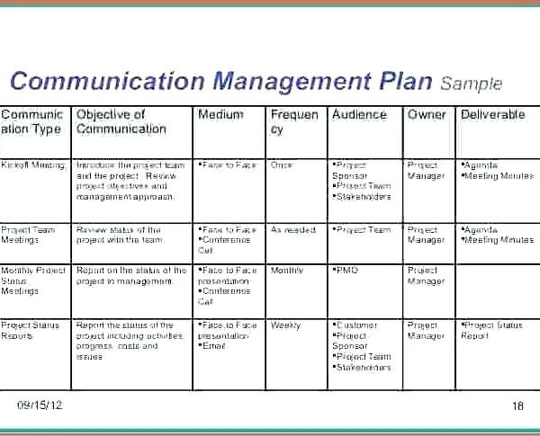 Communication Plan Template Excel Munication Matrix Template