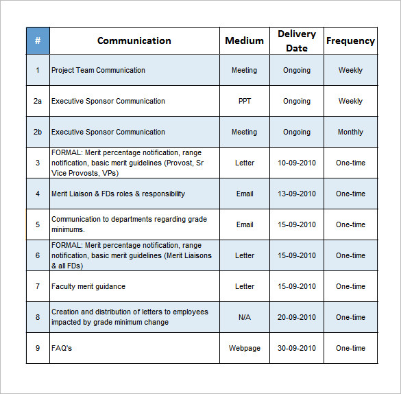 Communication Plan Template Excel Project Munication Plan Template 6 Word Excel Pdf