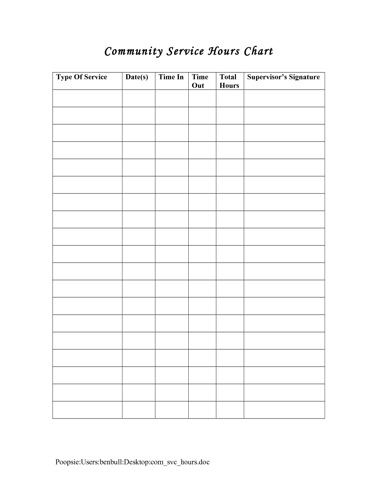 Community Service Hours Template Service Hours Log Sheet Printable