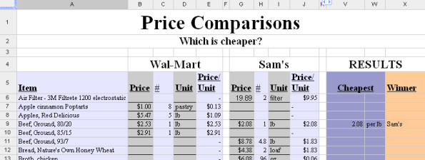 Comparison Chart Template Excel 4 Excel Price Parison Templates Excel Xlts
