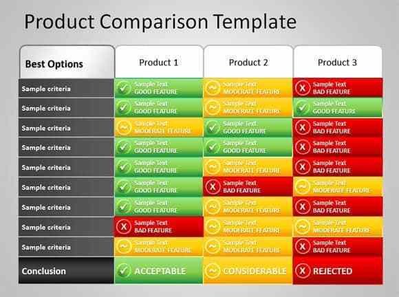Comparison Chart Template Excel 8 Product Parison Templates Excel Excel Templates