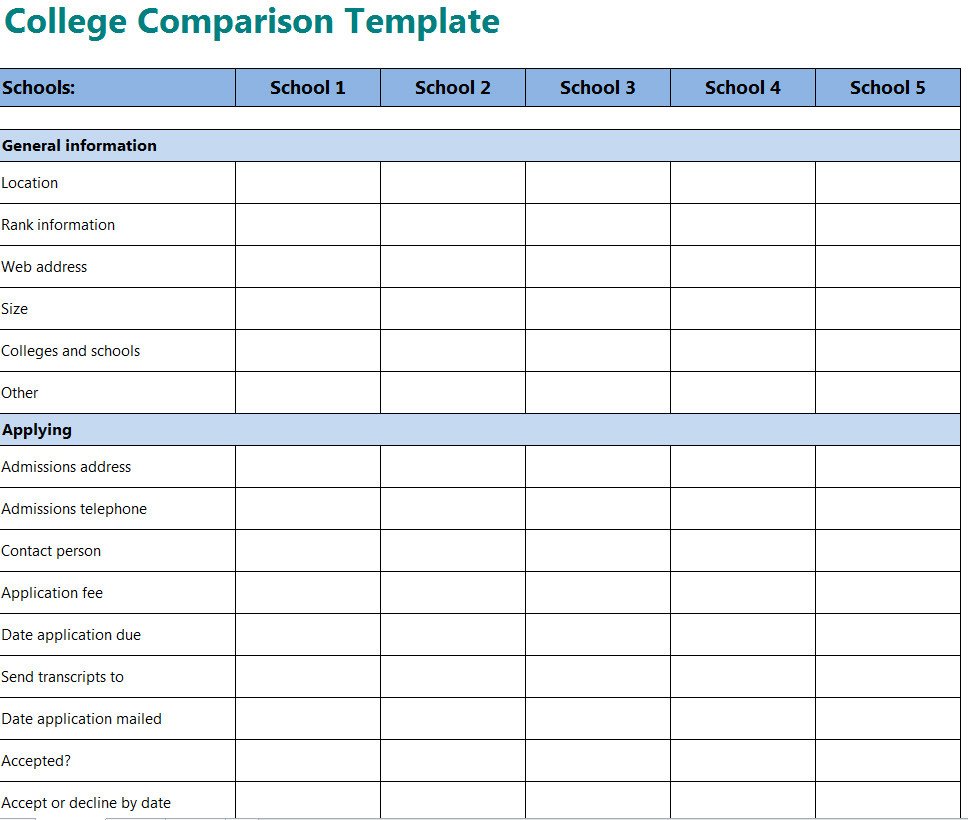 Comparison Chart Template Excel College Parison Template