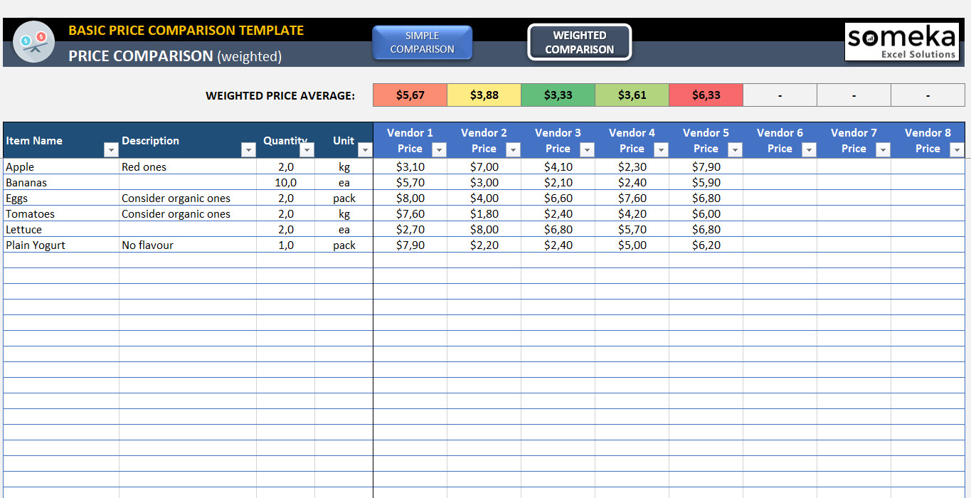 Comparison Chart Template Excel Excel Price Parison Template