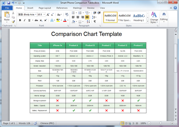 Comparison Chart Template Excel Parison Chart Template