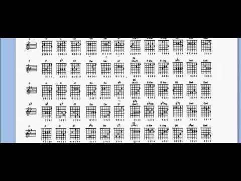 Complete Guitar Chord Chart Guitar Chord Chart Plete Chords Free