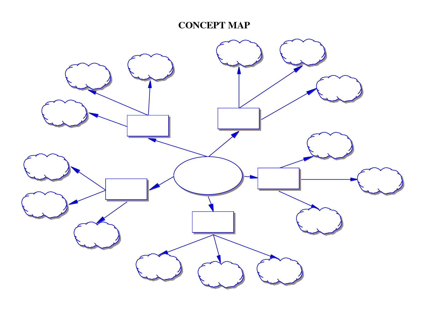 Concept Map Template Word A Concept Map Can Be Of Great Help to Teachers In Planning