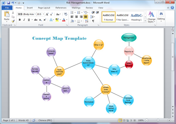 Concept Map Template Word Concept Map Templates for Word