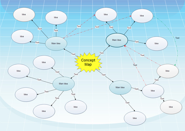 Concept Map Template Word Free Concept Mapping software Freeware