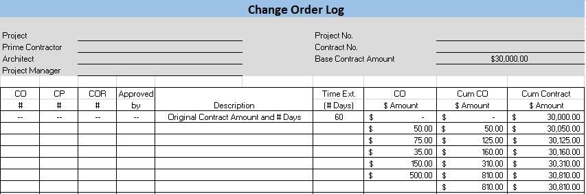 Construction Change order Template Excel Free Construction Project Management Templates In Excel