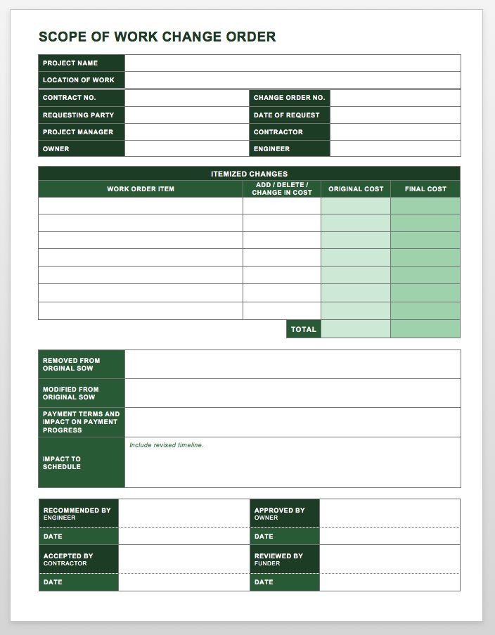 Construction Change order Template Excel Plete Collection Of Free Change order forms
