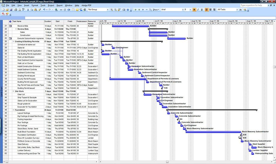 Construction Project Schedule Example Download A Sample Microsoft Project Construction Schedule