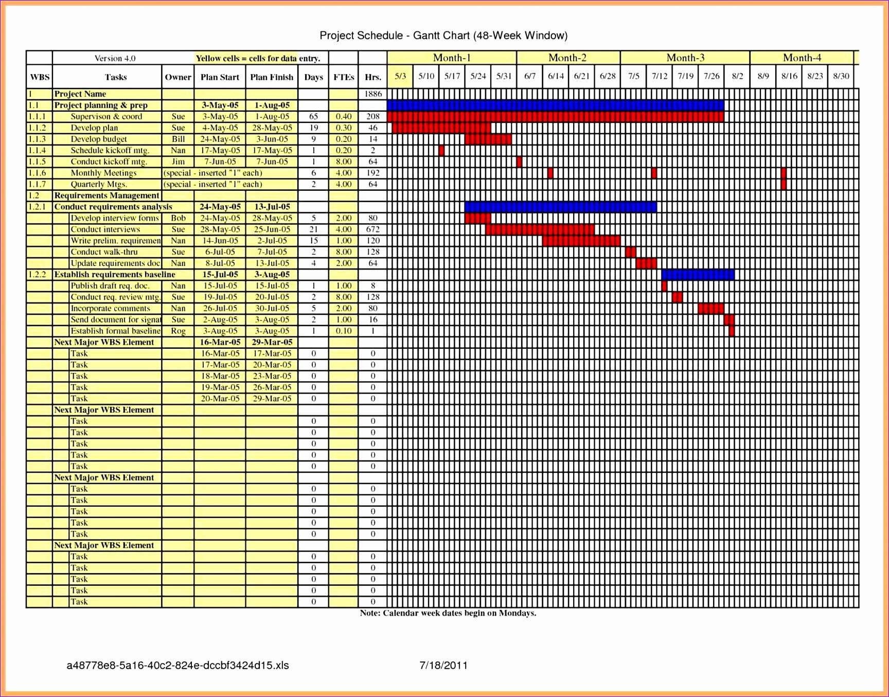 Construction Schedule Template Excel 10 Residential Construction Schedule Template Excel