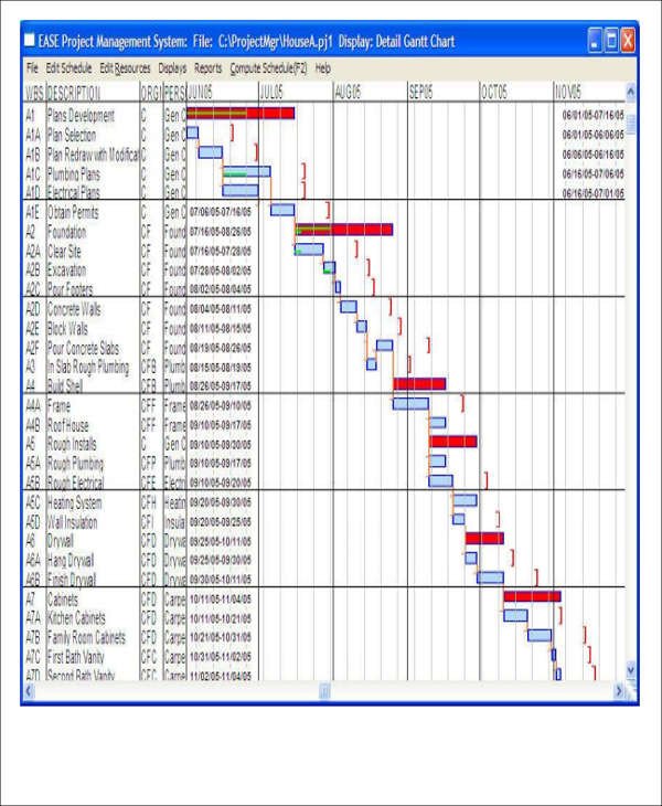 Construction Schedule Template Excel 13 Excel Construction Schedule Templates Construction Schedule Template Excel 13 Excel Construction Schedule Templates