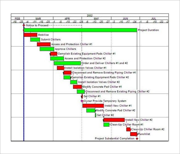 Construction Schedule Template Excel 17 Construction Schedule Templates Pdf Doc Xls
