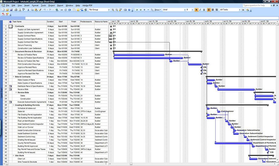 Construction Schedule Template Excel Download A Sample Microsoft Project Construction Schedule