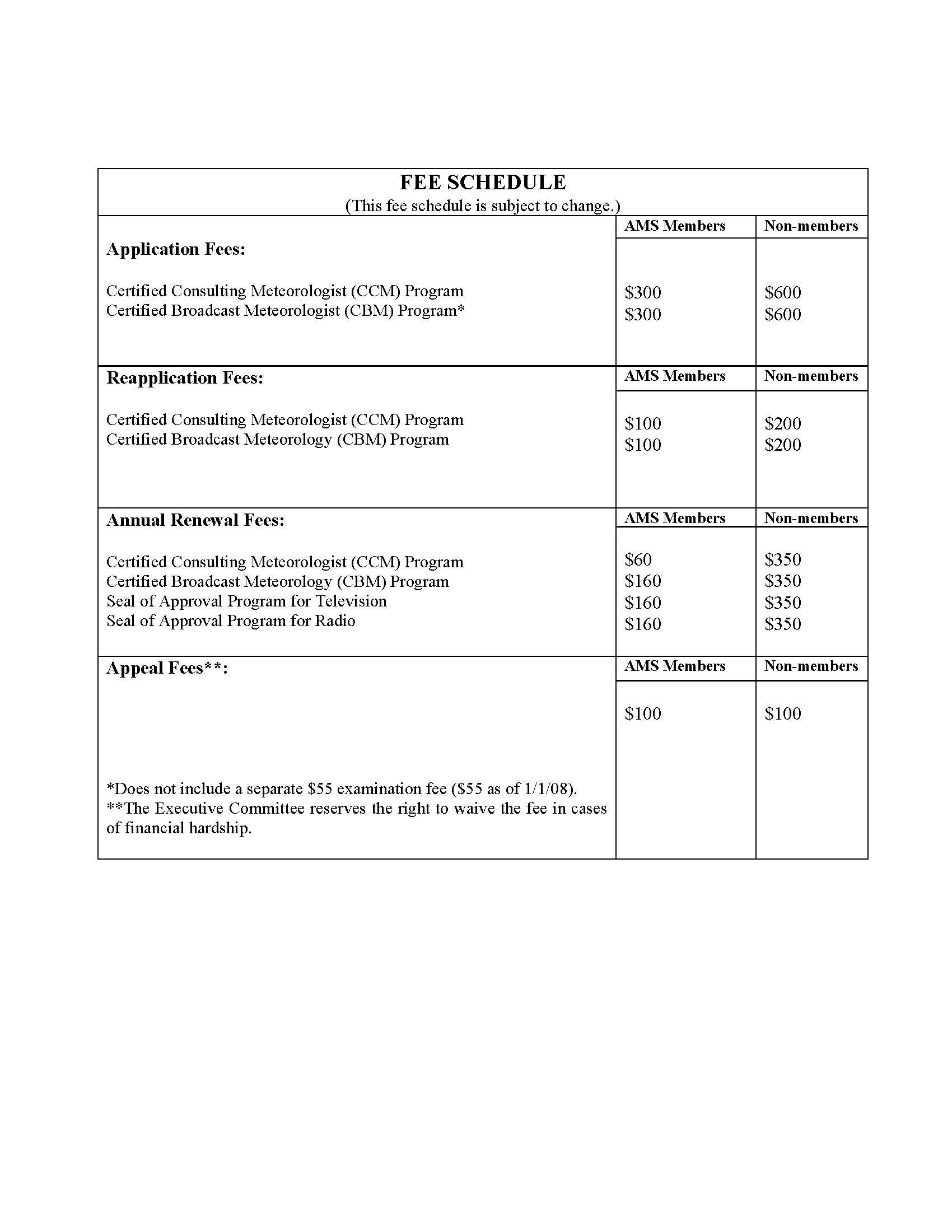 Consultant Fee Schedule Template Expert Witness Fee Schedule