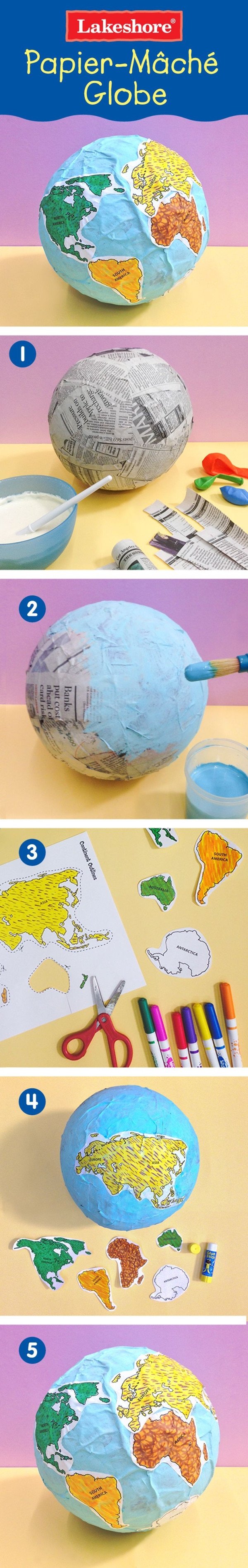 Continent Templates for Globe Paper Mache Globe Project with Printable Continent