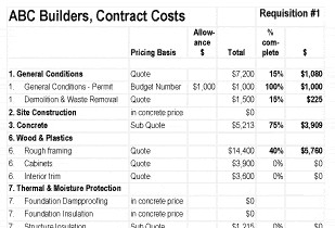 Contractor Payment Schedule Template 6 Contractor Payment Schedule Template