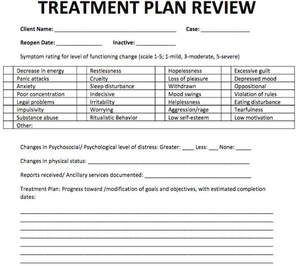 Counseling Treatment Plan Template Pdf Treatment Plan Review