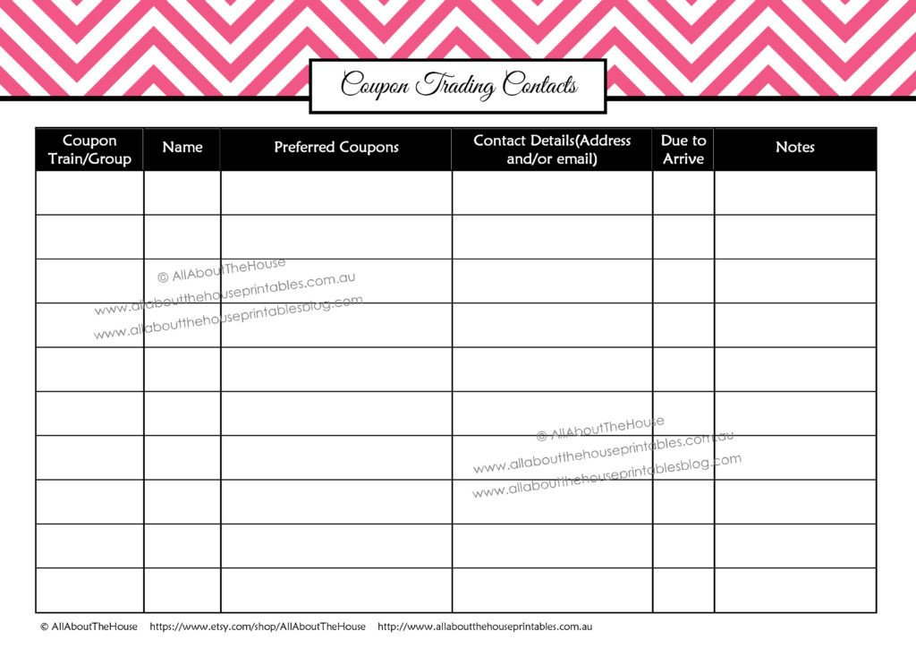 Coupon Binder Categories Template How to Make A Coupon Binder and Keep It organized Plus