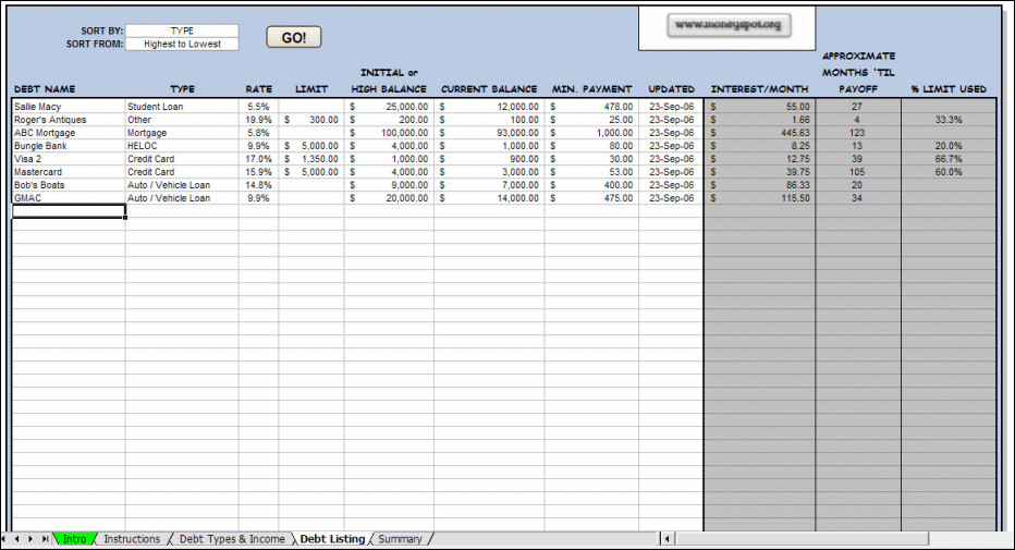 Credit Card Payoff Template 12 Credit Card Debt Payoff Spreadsheet