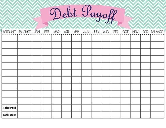 Credit Card Payoff Template Debt Payoff Tracker Template by Owlbeorderly On Etsy $1