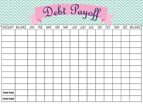 Credit Card Payoff Template Debt Payoff Tracker Template