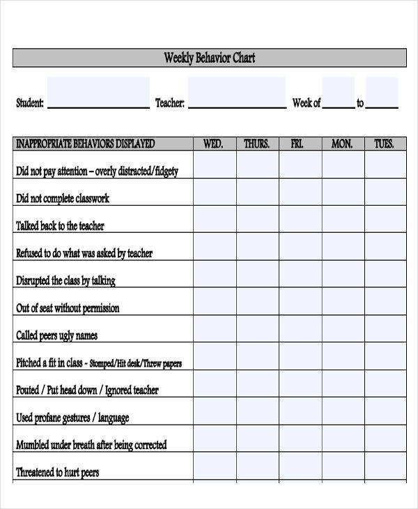 Daily Behavior Chart Template 40 Free Charts