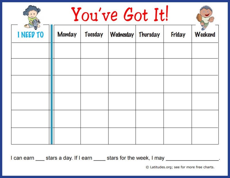 Daily Behavior Chart Template Weekly Behavior Chart Printable