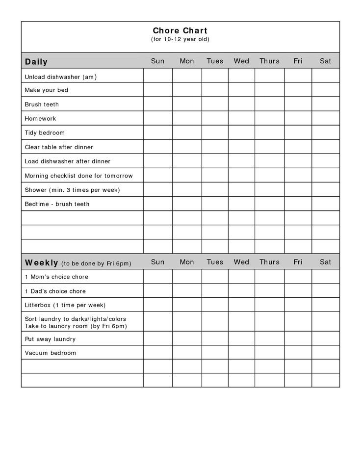 Daily Chore Chart Template Free Blank Chore Charts Templates