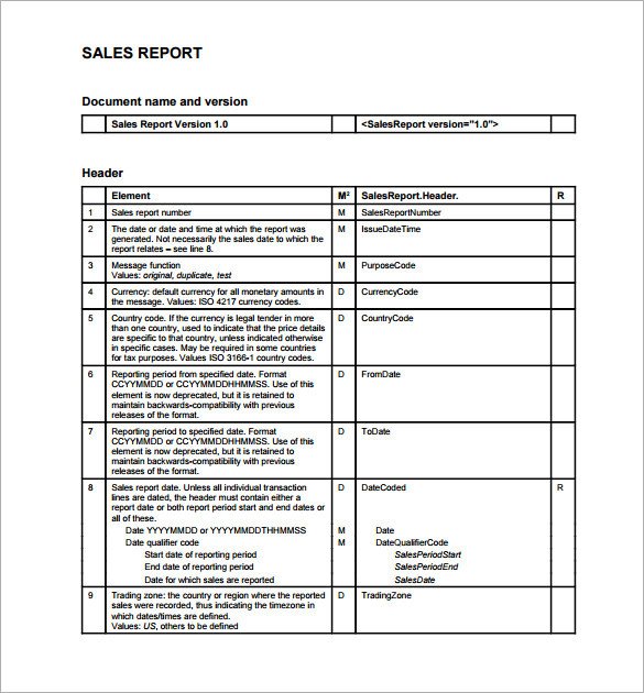 Daily Sales Report Template 30 Sales Report Templates Pdf Excel Word