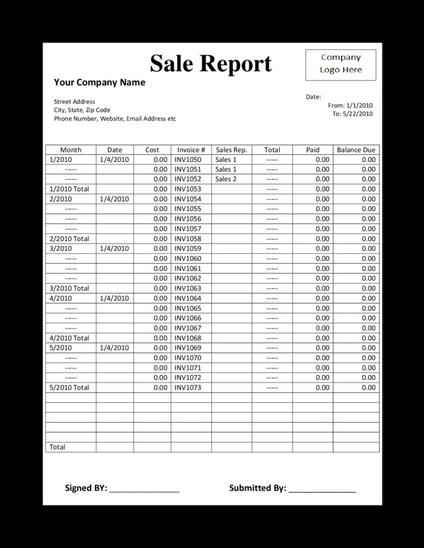 Daily Sales Report Template Sales Report Structure