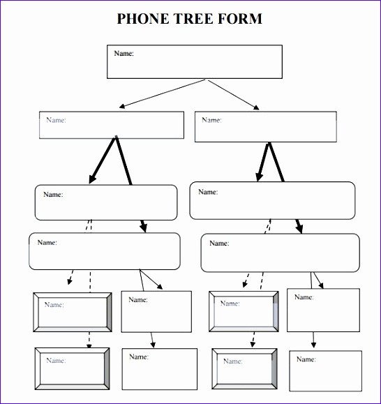 Decision Tree Template Excel 8 Excel Decision Tree Template Exceltemplates