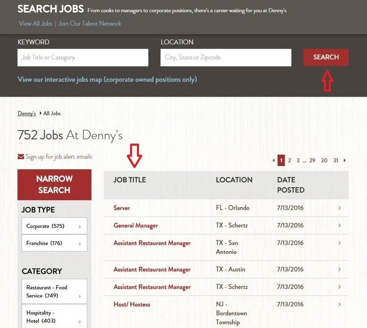 Dennys Job Application form Online How to Apply for Denny S Jobs Line at Dennys Careers