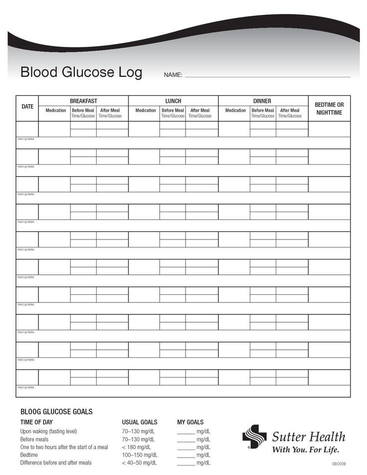 Diabetes Flow Sheet Template Printable Blood Sugar Log