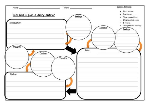 Diary Entry Template Word Diary Planning Template by Scalinas Teaching Resources Tes