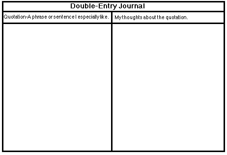 Double Entry Journal Template Double Entry Journals Learning Strategies for You