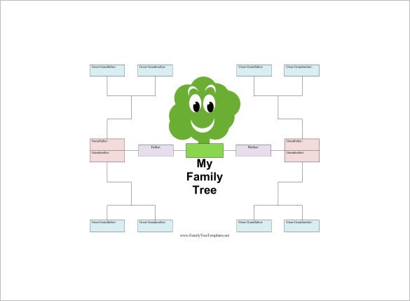 Download Family Tree Template 18 Family Tree Template for Kids Doc Excel Pdf