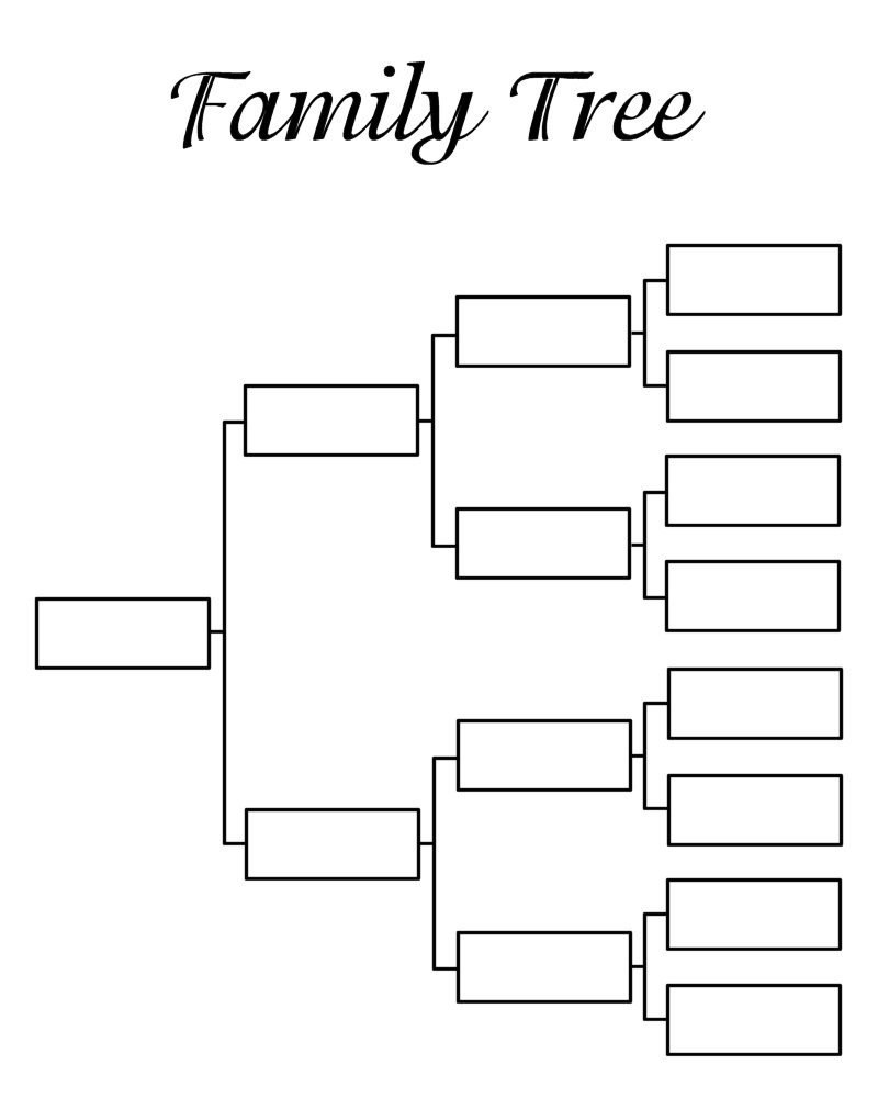 Editable Family Tree Template Blank Family Tree Template