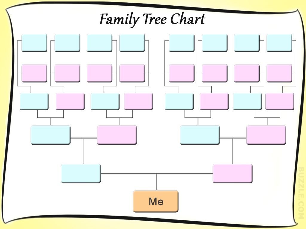 Editable Family Tree Template Free Editable Family Tree Template Daily Roabox