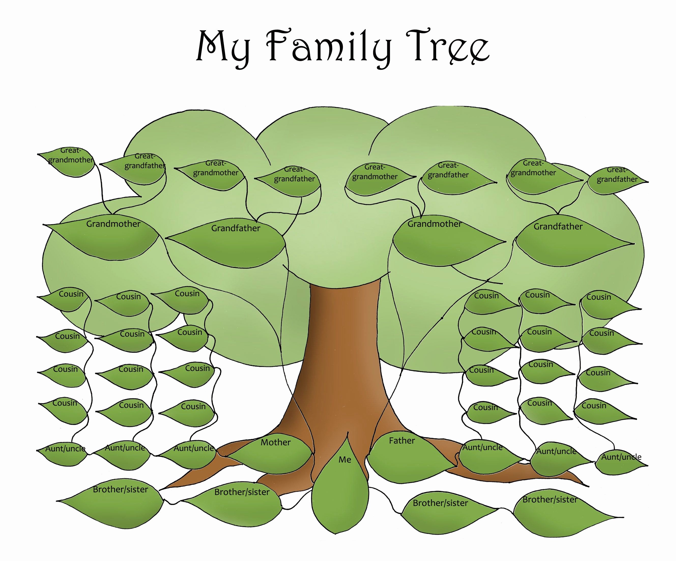 Editable Family Tree Template Free Editable Family Tree Template Daily Roabox
