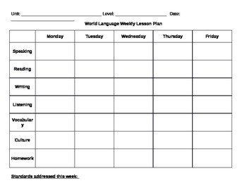 Eld Lesson Plan Template World Language Weekly Lesson Plan Template by Sra V Store