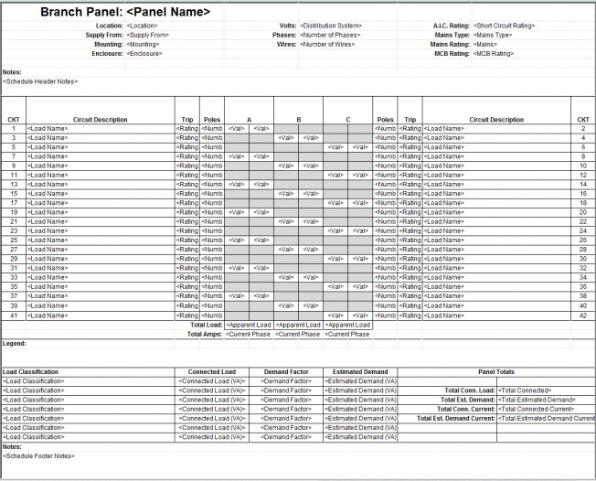 Electric Panel Schedule Template Revit Electrical Panel Schedule Configuration Information