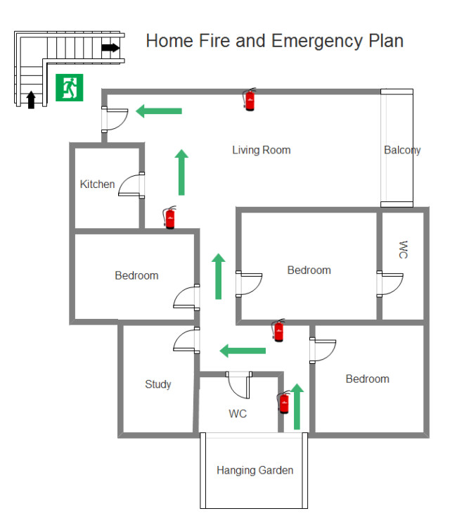 Emergency Evacuation Map Template Use the Ideal tool to Make the Perfect Home Emergency