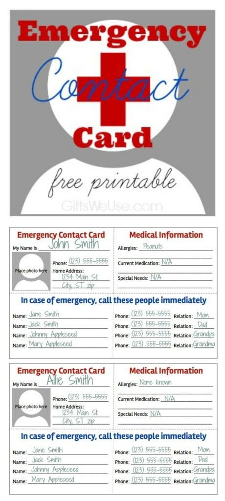 Emergency Medical Card Template 32 Best Images About Printables Medical forms Fitness On