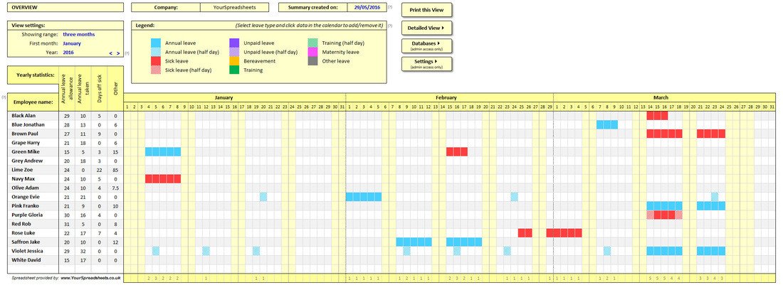 Employee attendance Tracker Excel Template Employee attendance Tracker Spreadsheet